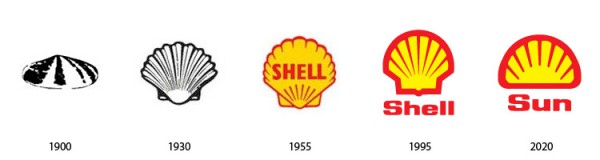 shell